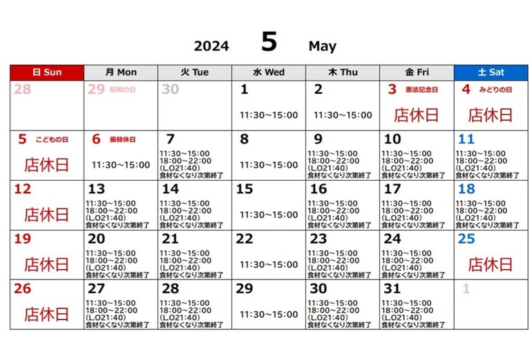 2024.5